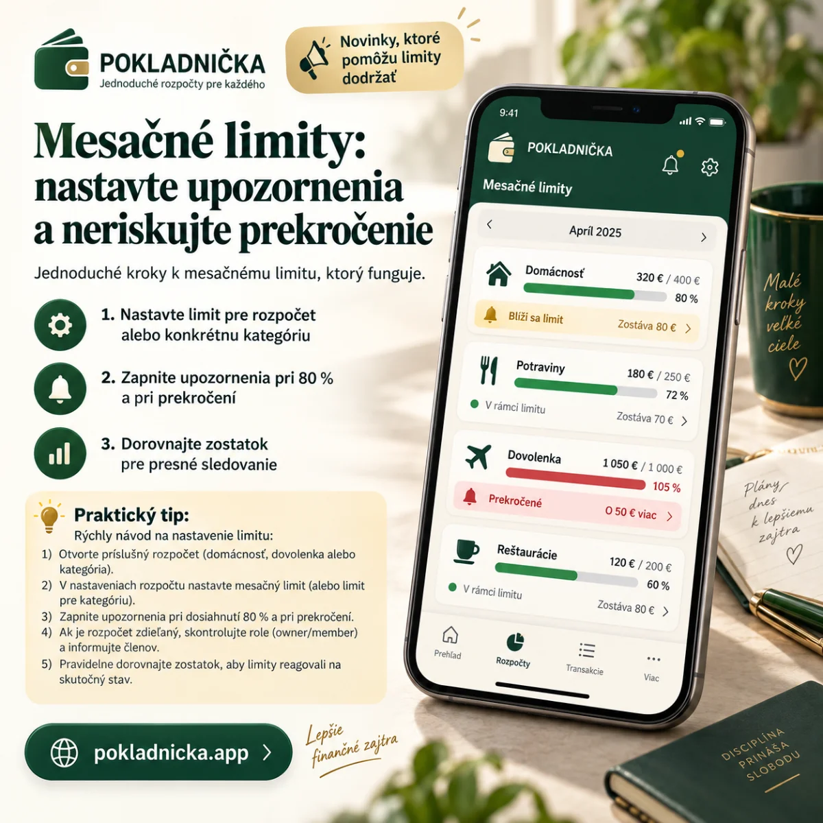 Ilustračný obrázok k newsletteru: Jednoduché kroky k mesačnému limitu, ktorý funguje